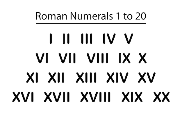 Диаграмма римских чисел от 1 до 20 векторных значков чисел eps 10 векторов
