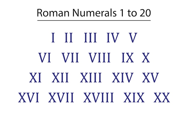 ローマ数字グラフ 1 ～ 20 ベクトル アイコン番号 eps 10 ベクトル