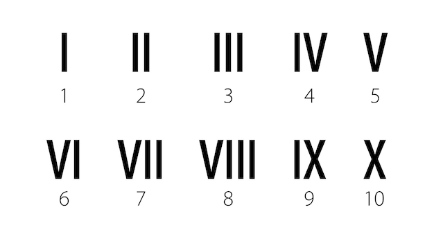 Numeri romani in stile moderno design tipografico vettoriale set di icone