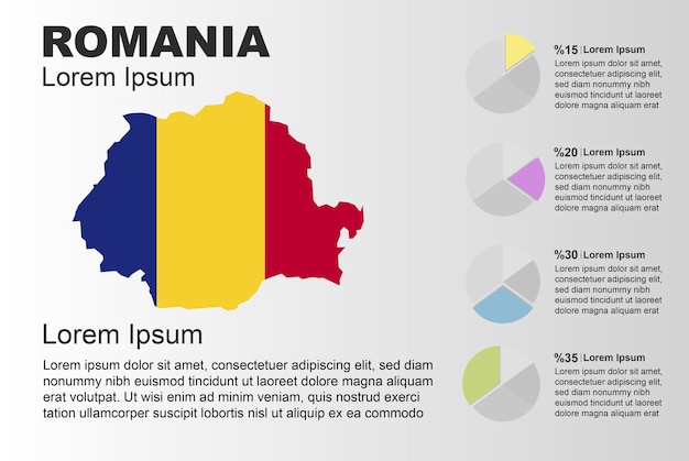 Инфографический шаблон вектора общего пользования румынии с круговой диаграммой карта флага румынии с графикой