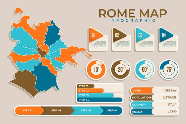 Roma mappa infografica design piatto