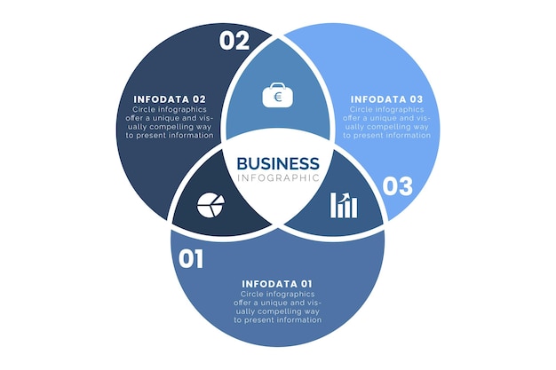 Rond cirkeldiagram verdeeld in 3 kleurrijke delen met pijlen of aanwijzers Drie kenmerken van startup pro