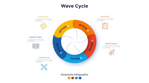 Rond diagram verdeeld in 5 kleurrijke golvende delen concept van vijf functies