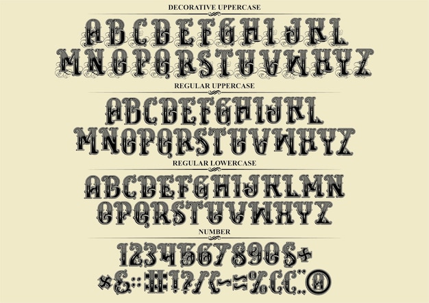 Rosewell Vector-lettertype