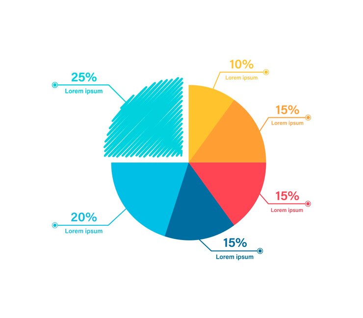 Vector 원형 원형 infographic 차트 템플릿입니다. 비즈니스 파이 차트. 벡터 일러스트 레이 션