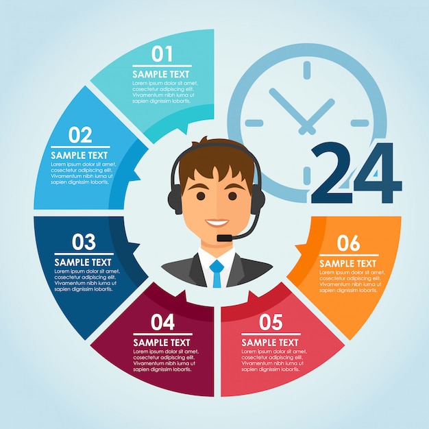 Round color infografic with man call center agent 24 hours