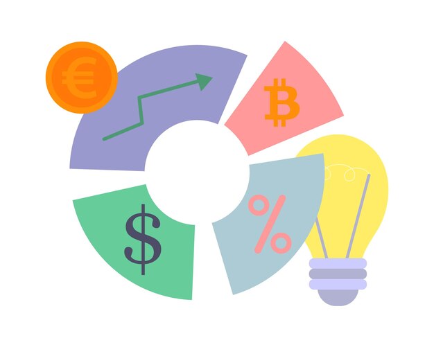 Vector round graph with shares of different sizes cryptocurrency and light bulb