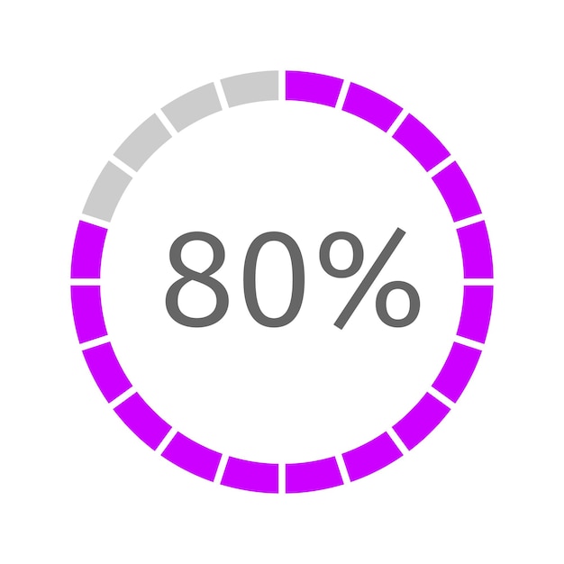 Barra di caricamento rotonda riempita con l'80% dell'avanzamento del trasferimento di buffering in attesa o simbolo di download