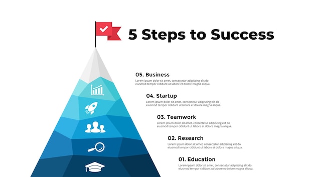 Route to success infographic mountain peak presentation slide template diagram chart 5 step process