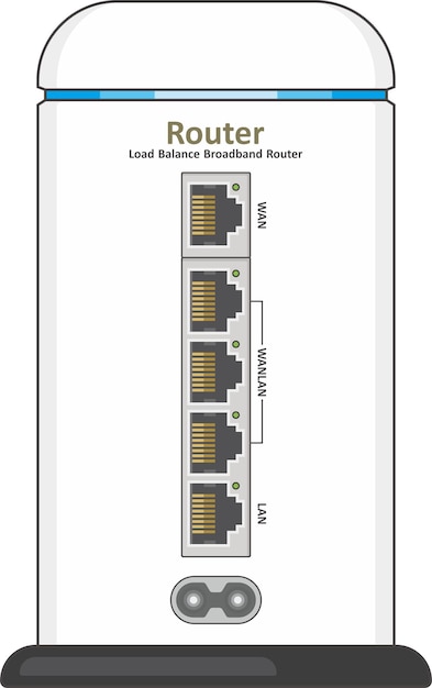 Vector router
