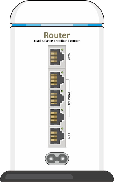 router