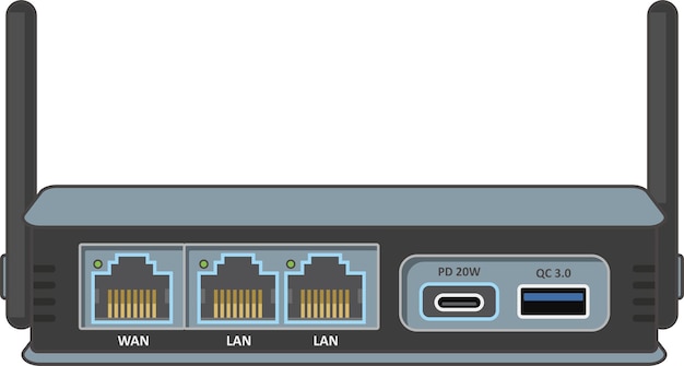 Vettore router