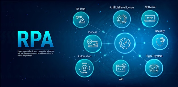 RPA banner web icon vector met trefwoorden. Vectorillustratieconcept voor robotachtig proces.