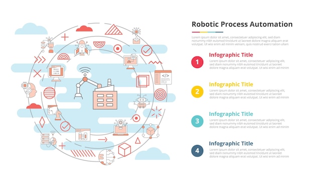 ベクトル rpa (ロボットプロセスオートメーションコンセプト) インフォグラフィック・テンプレート・バナー 4ポイントリスト情報