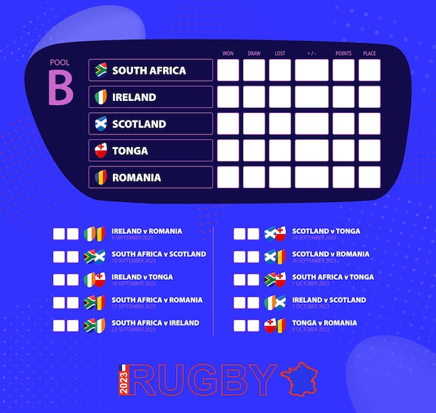 Vector rugby cup 2023 pool b match schedule flags of south africa ireland scotland tonga romania