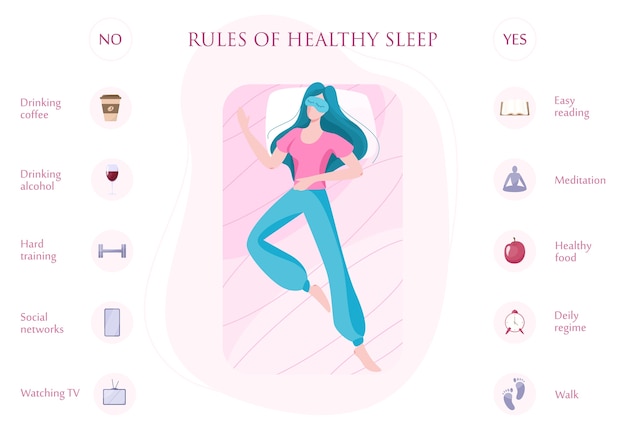 Rules of good healthy sleep at the night. list of advice