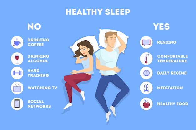 夜の健康的な睡眠のルール。不眠症を取り除くためのアドバイスのリスト。ガイドライン付きの役立つパンフレット。良い睡眠のための推奨事項。図