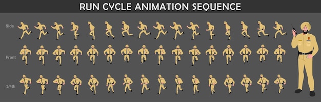 Run Cycle Animation Sequence (Run cyclus animatie sequentie)
