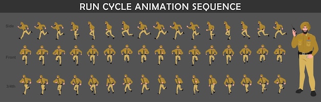 Run Cycle Animation Sequence (Run cyclus animatie sequentie)