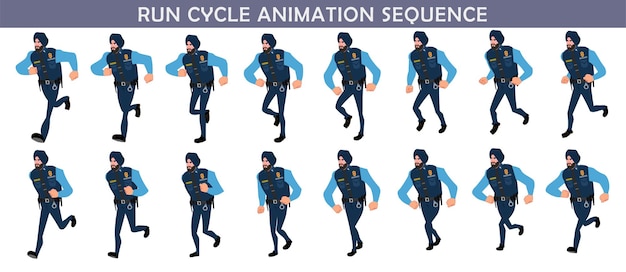 サイクルアニメーションのシーケンスを実行する