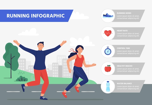 Esegui l'infografica.