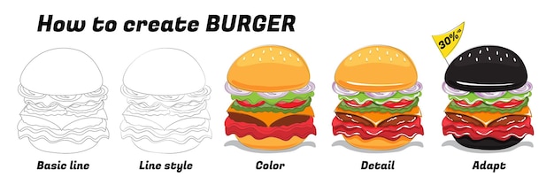 Vector rundvleesburger of hamburgervoedsellijn en kleuren voor zelfstudie over grafische tekeningen