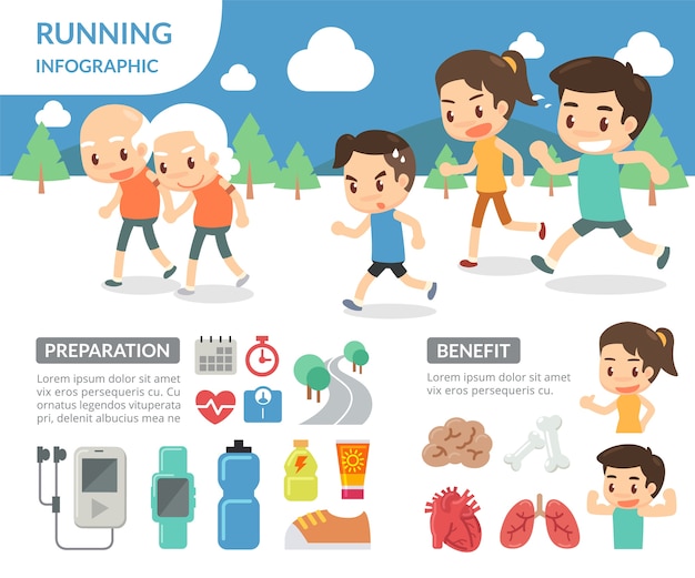 Running for health