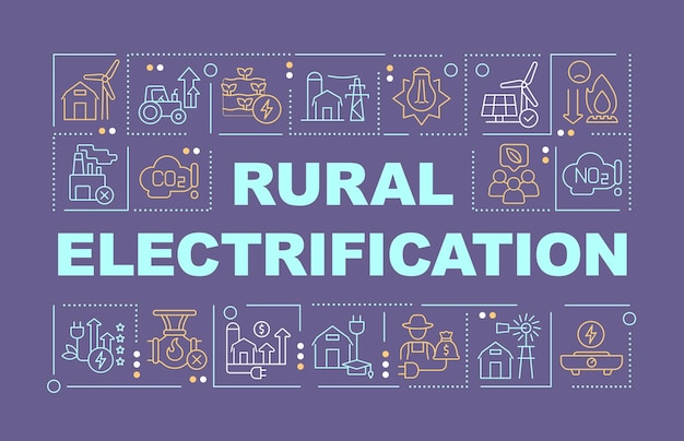 Rural electrification word concepts purple banner