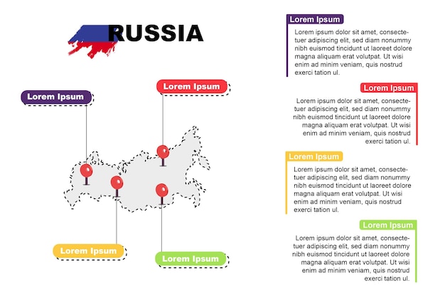 Rusland reislocatie infographic toerisme en vakantieconcept populaire plaatsen van rusland