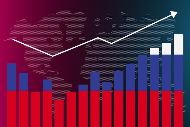 Rusland staafdiagram grafiek met ups en downs, stijgende waarden, Rusland land vlag op staafdiagram