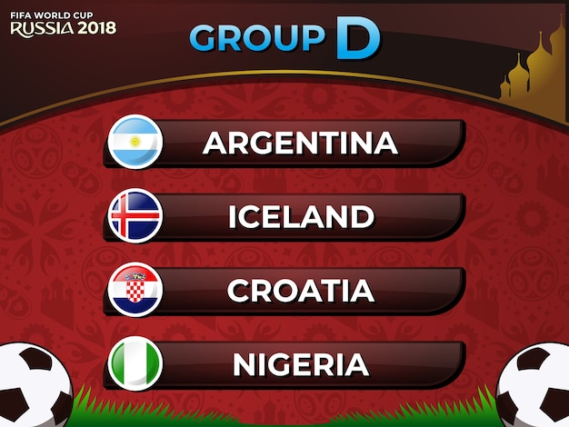 Vettore russia 2018 fifa world cup group d nazioni football team