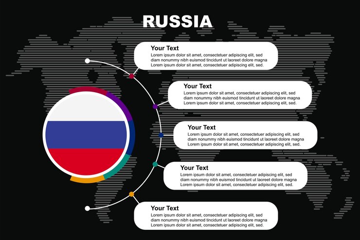 Вектор форма флага россии головоломки векторная карта-головоломка флаг россии для детей