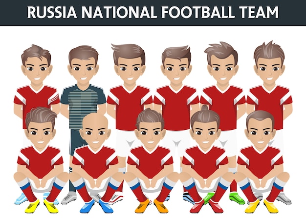 Squadra nazionale di calcio della russia