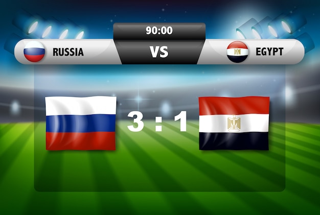 Tabellone punteggio russia vs egitto