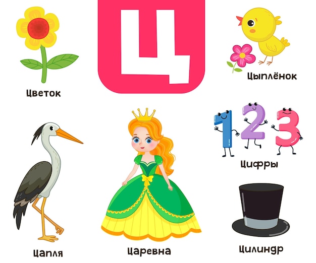 Russian alphabet. Written in Russian flower, heron, princess, chicken, nummbers, hat