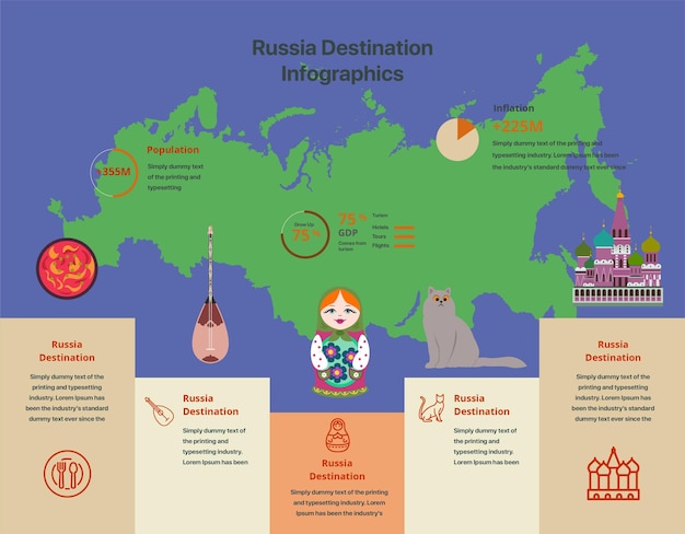 RUSSICA REIS INFOGRAFISCH