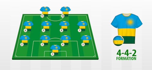 Rwanda national football team formation on football field.