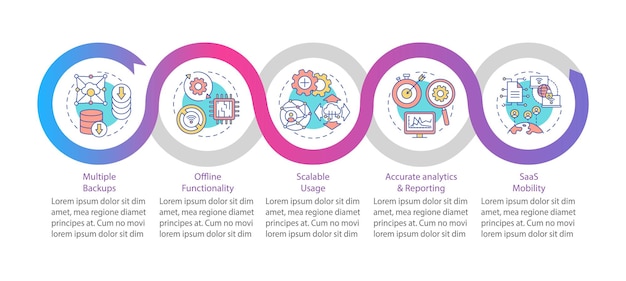 Vettore saas plus modello infografica. backup multipli, elementi di progettazione di presentazioni di utilizzo scalabili. visualizzazione dei dati con passaggi. elaborare il grafico della sequenza temporale. layout del flusso di lavoro con icone lineari