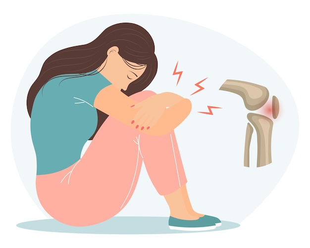 Vector sad young woman with pain in her knees and knee joint. the concept of health and medicine.