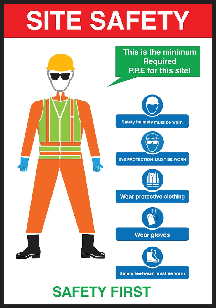 Vector safety first sign