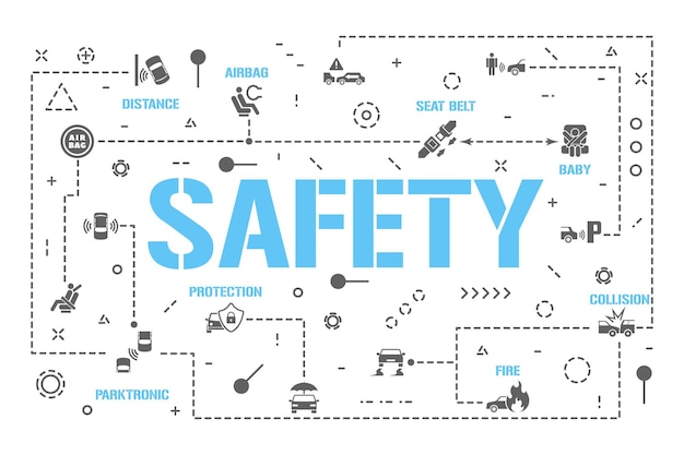 Vettore insegna di concetti di parola di sicurezza. assicurazione auto. protezione conducente, infografica passeggero bambino. presentazione, sito web. idea dell'interfaccia utente ux. tipografia scritta isolata con icone glifi. illustrazione piana di vettore.