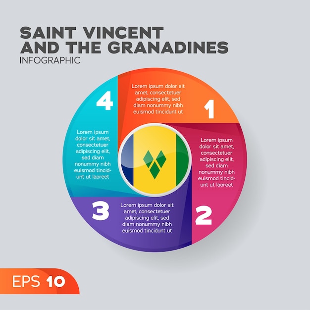 Saint vincent en de grenadines infographic element