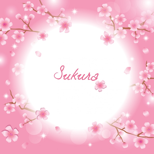 Sakura-sjabloon