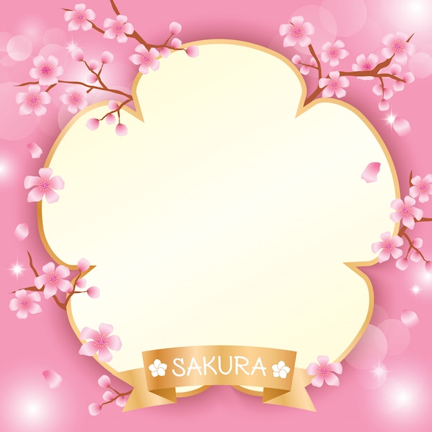 Sakura-sjabloon