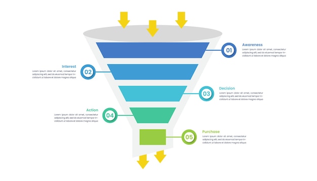 Инфографика воронки продаж с пятью шагами или вариантами и числами