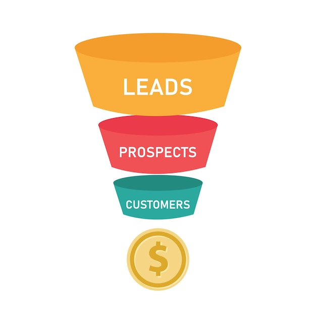 Vector sales funnel business concept of leads prospects and customers coin money