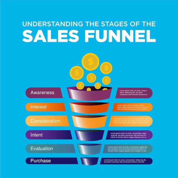 Sales funnel business infographic with five steps template