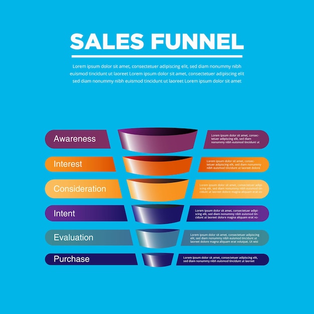 Sales funnel business purchases infographic with five steps template