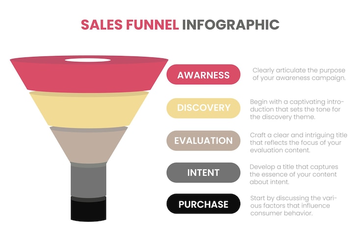 Vector sales funnel diagram with 5 elements business infographic design template vector eps10 illustratio