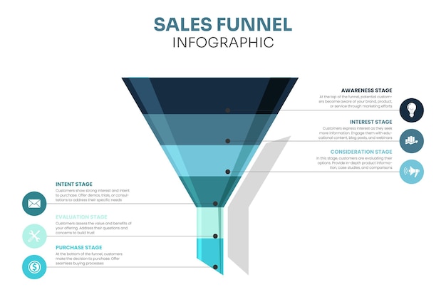 세일즈 널 인포그래픽 (Sales Funnel Infographic) 은 널을 준비하는 6단계를 보여준다.